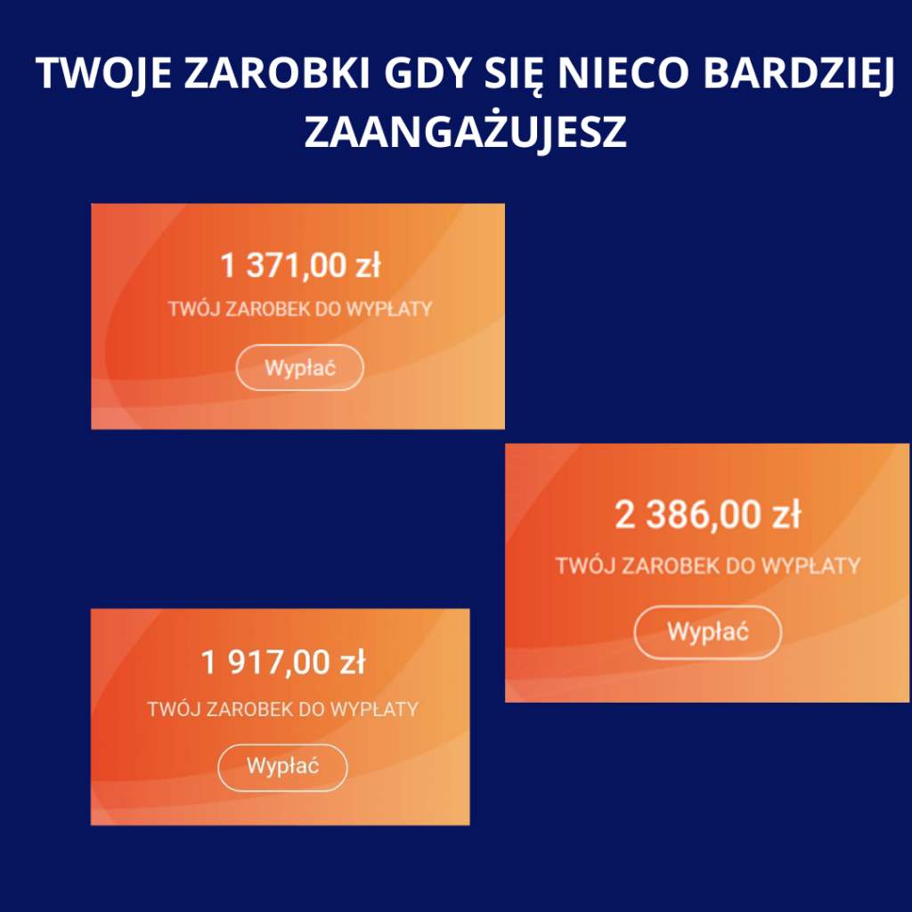 czy na afiliacji można coś zarobić