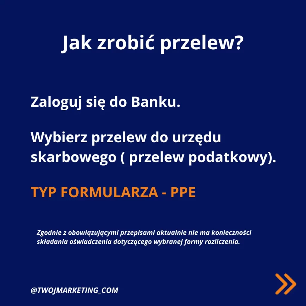 Jak wykonać przelew za afiliację