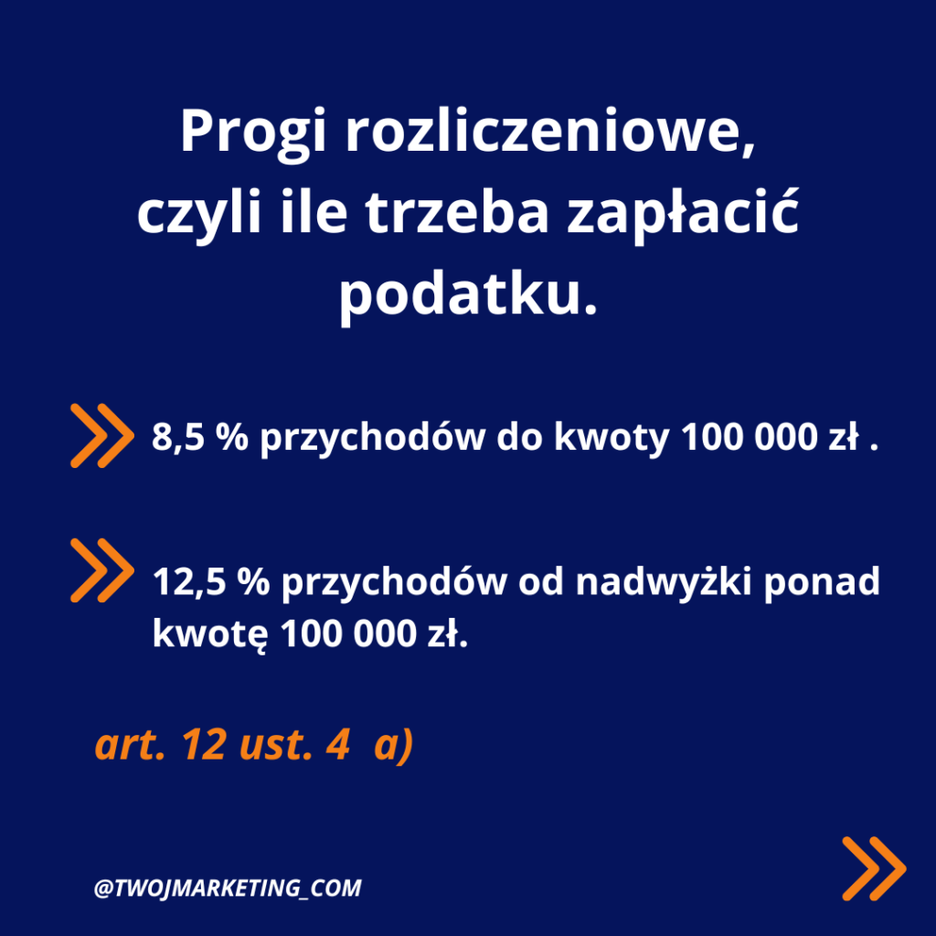 Progi rozliczeniowe afiliacji z urzędem skarbowym