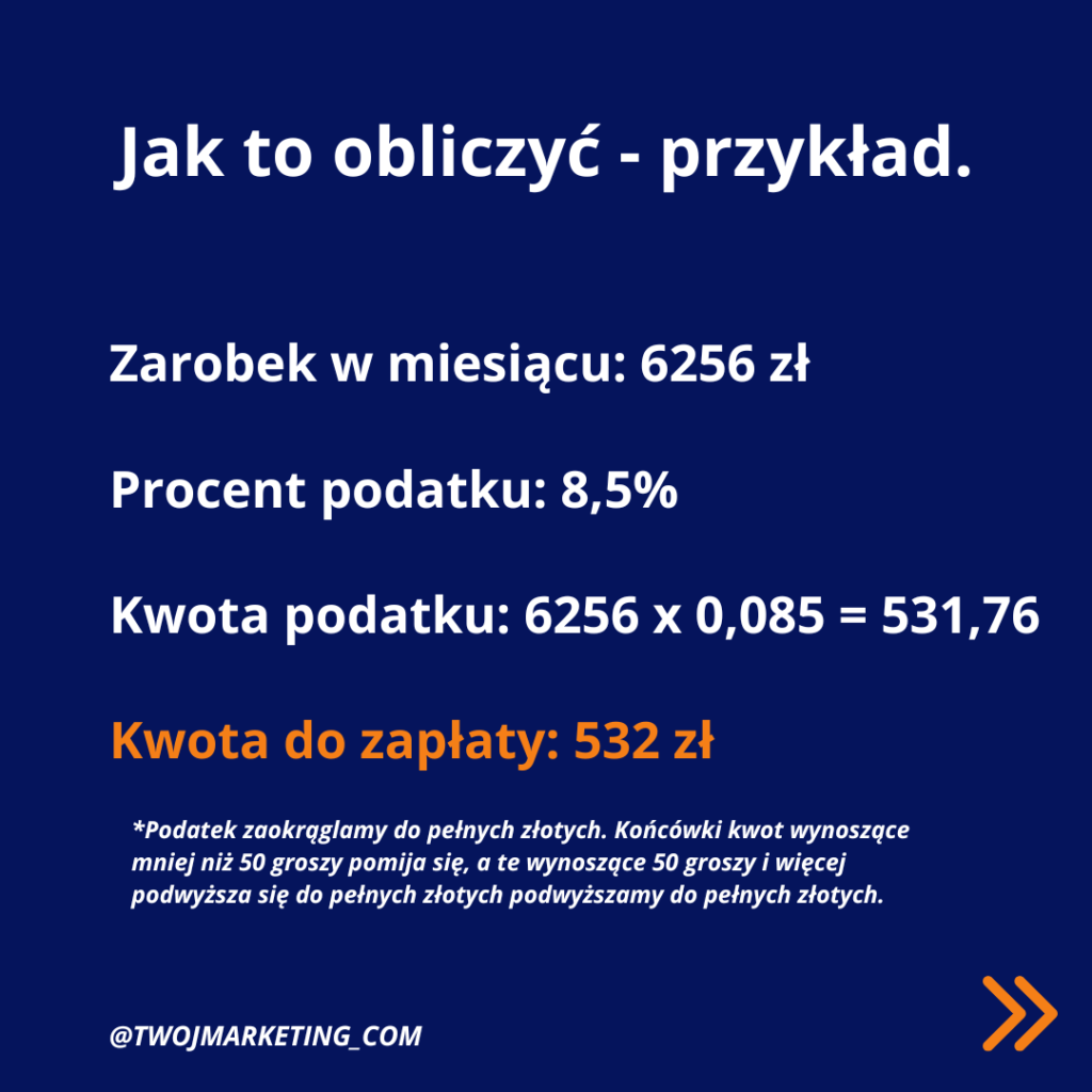 Przykład obliczenia podatku z afiliacji